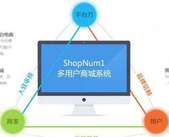 多用户商城系统中国十大品牌 赋能电子商务平台服务新生态