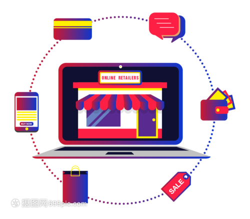 电商购物 电子商务平台服务的演进与未来展望