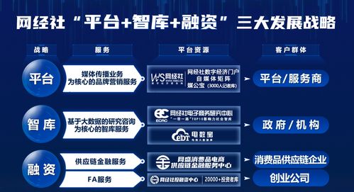 路在何方？电商平台服务创新闭门会，赋能电商大咖与会展公司共探未来